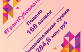 Некоммерческие организации в Ленобласти подали 168 заявок на грант губернатора региона в 2023 году