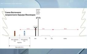 Пограничная служба Финляндии опубликовала схему Восточного пограничного барьера