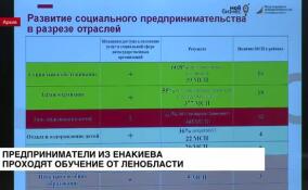 Бизнесмены из Енакиево проходят обучение от Ленобласти