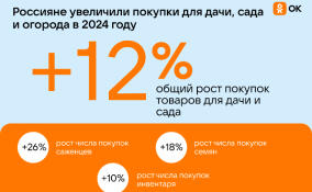 Россияне увеличили затраты на дачу, сад и огород в 2024 году