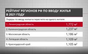 Ленобласть возглавила рейтинг регионов по объемам введенного жилья