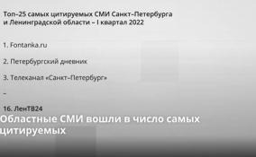 Телекомпания ЛенТВ24 вошла в ТОП-25 самых цитируемых СМИ Петербурга и Ленобласти